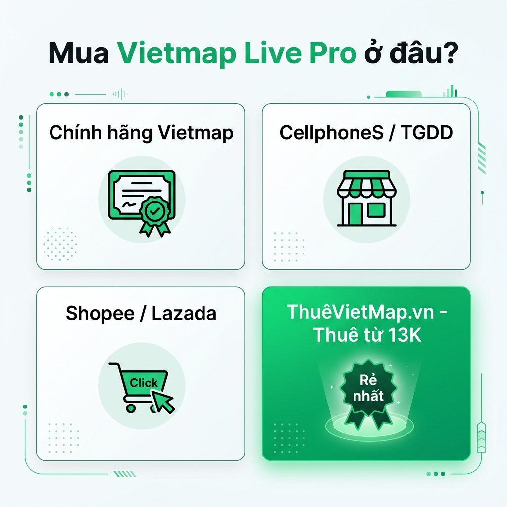 Mua Vietmap Live Pro ở đâu uy tín nhất 2026 — 4 kênh phân phối tin cậy