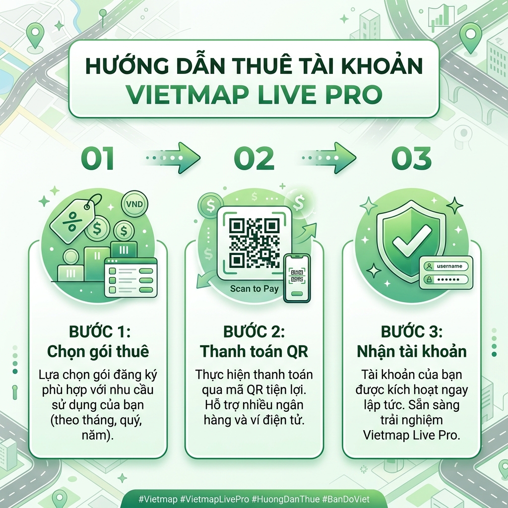 Thuê tài khoản Vietmap Live Pro — 3 bước đơn giản cấp tự động 10 giây